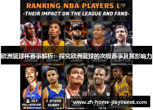 欧洲篮球杯赛事解析：探究欧洲篮球的次级赛事及其影响力